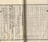 件名:佳里街佳里冊名:北門管内土地賣渡承諾書