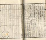 件名:西港庄劉厝冊名:北門管内土地賣渡承諾書