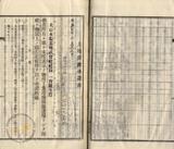 件名:台南洲東石郡布袋庄內田冊名:布袋管内土地賣渡承諾書