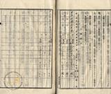 件名:台南洲東石郡布袋庄內田冊名:布袋管内土地賣渡承諾書