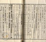 件名:台南洲東石郡布袋庄前東港冊名:布袋管内土地賣渡承諾書