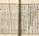 件名:台南洲東石郡布袋庄前東港冊名:布袋管内土地賣渡承諾書