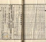 件名:台南洲東石郡布袋庄前東港冊名:布袋管内土地賣渡承諾書