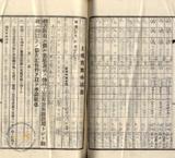 件名:台南洲東石郡布袋庄前東港冊名:布袋管内土地賣渡承諾書