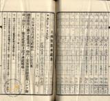 件名:台南洲東石郡布袋庄前東港冊名:布袋管内土地賣渡承諾書