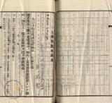 件名:台南洲東石郡布袋庄前東港冊名:布袋管内土地賣渡承諾書