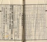 件名:台南洲東石郡布袋庄前東港冊名:布袋管内土地賣渡承諾書