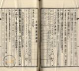 件名:台南洲東石郡布袋庄前東港冊名:布袋管内土地賣渡承諾書