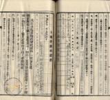 件名:台南洲東石郡布袋庄前東港冊名:布袋管内土地賣渡承諾書