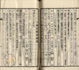 件名:台南洲東石郡布袋庄前東港冊名:布袋管内土地賣渡承諾書