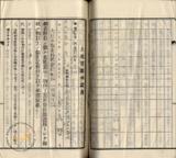 件名:台南洲東石郡布袋庄前東港冊名:布袋管内土地賣渡承諾書