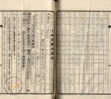 件名:台南洲東石郡布袋庄新塭冊名:布袋管内土地賣渡承諾書