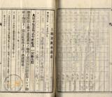 件名:台南洲東石郡布袋庄新塭冊名:布袋管内土地賣渡承諾書