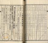 件名:台南洲東石郡布袋庄新塭冊名:布袋管内土地賣渡承諾書