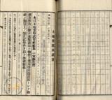 件名:台南洲東石郡布袋庄新塭冊名:布袋管内土地賣渡承諾書