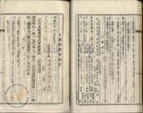 件名:台南洲東石郡布袋庄布袋冊名:布袋管内土地賣渡承諾書