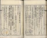 件名:台南洲東石郡布袋庄布袋冊名:布袋管内土地賣渡承諾書