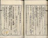 件名:台南洲東石郡布袋庄布袋冊名:布袋管内土地賣渡承諾書