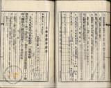 件名:台南洲東石郡布袋庄布袋冊名:布袋管内土地賣渡承諾書