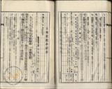 件名:台南洲東石郡布袋庄布袋冊名:布袋管内土地賣渡承諾書