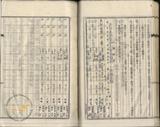 件名:台南洲東石郡布袋庄布袋冊名:布袋管内土地賣渡承諾書