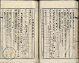 件名:台南洲東石郡布袋庄布袋冊名:布袋管内土地賣渡承諾書