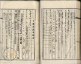 件名:台南洲東石郡布袋庄布袋冊名:布袋管内土地賣渡承諾書