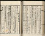 件名:台南洲東石郡布袋庄前東港冊名:布袋管内土地賣渡承諾書