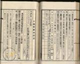 件名:台南洲東石郡布袋庄前東港冊名:布袋管内土地賣渡承諾書