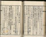 件名:台南洲東石郡布袋庄前東港冊名:布袋管内土地賣渡承諾書