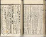 件名:台南洲東石郡布袋庄新塭冊名:布袋管内土地賣渡承諾書