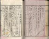 件名:台南洲東石郡義竹庄新店冊名:布袋管内土地賣渡承諾書