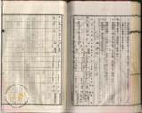 件名:台南洲東石郡義竹庄新店冊名:布袋管内土地賣渡承諾書