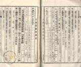 件名:台南洲東石郡布袋庄內田冊名:布袋管内土地賣渡承諾書