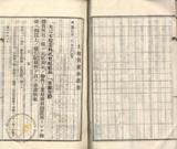 件名:台南洲東石郡布袋庄內田冊名:布袋管内土地賣渡承諾書