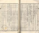 件名:台南洲東石郡布袋庄內田冊名:布袋管内土地賣渡承諾書