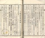 件名:台南洲東石郡布袋庄內田冊名:布袋管内土地賣渡承諾書