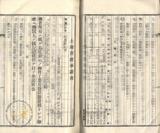 件名:台南洲東石郡布袋庄內田冊名:布袋管内土地賣渡承諾書