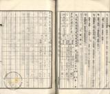 件名:台南洲東石郡布袋庄內田冊名:布袋管内土地賣渡承諾書