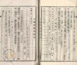 件名:台南洲東石郡布袋庄內田冊名:布袋管内土地賣渡承諾書