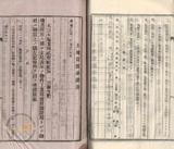 件名:台南洲東石郡布袋庄內田冊名:布袋管内土地賣渡承諾書