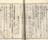 件名:台南洲東石郡布袋庄布袋冊名:布袋管内土地賣渡承諾書