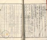 件名:台南洲東石郡布袋庄布袋冊名:布袋管内土地賣渡承諾書