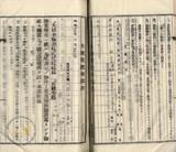 件名:台南洲東石郡布袋庄布袋冊名:布袋管内土地賣渡承諾書