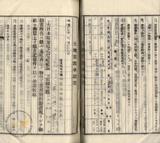 件名:台南洲東石郡布袋庄布袋冊名:布袋管内土地賣渡承諾書