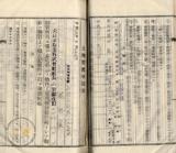 件名:台南洲東石郡布袋庄布袋冊名:布袋管内土地賣渡承諾書