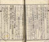 件名:台南洲東石郡布袋庄布袋冊名:布袋管内土地賣渡承諾書