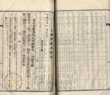 件名:台南洲東石郡布袋庄布袋冊名:布袋管内土地賣渡承諾書