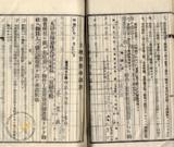 件名:台南洲東石郡布袋庄布袋冊名:布袋管内土地賣渡承諾書