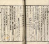 件名:台南洲東石郡布袋庄布袋冊名:布袋管内土地賣渡承諾書